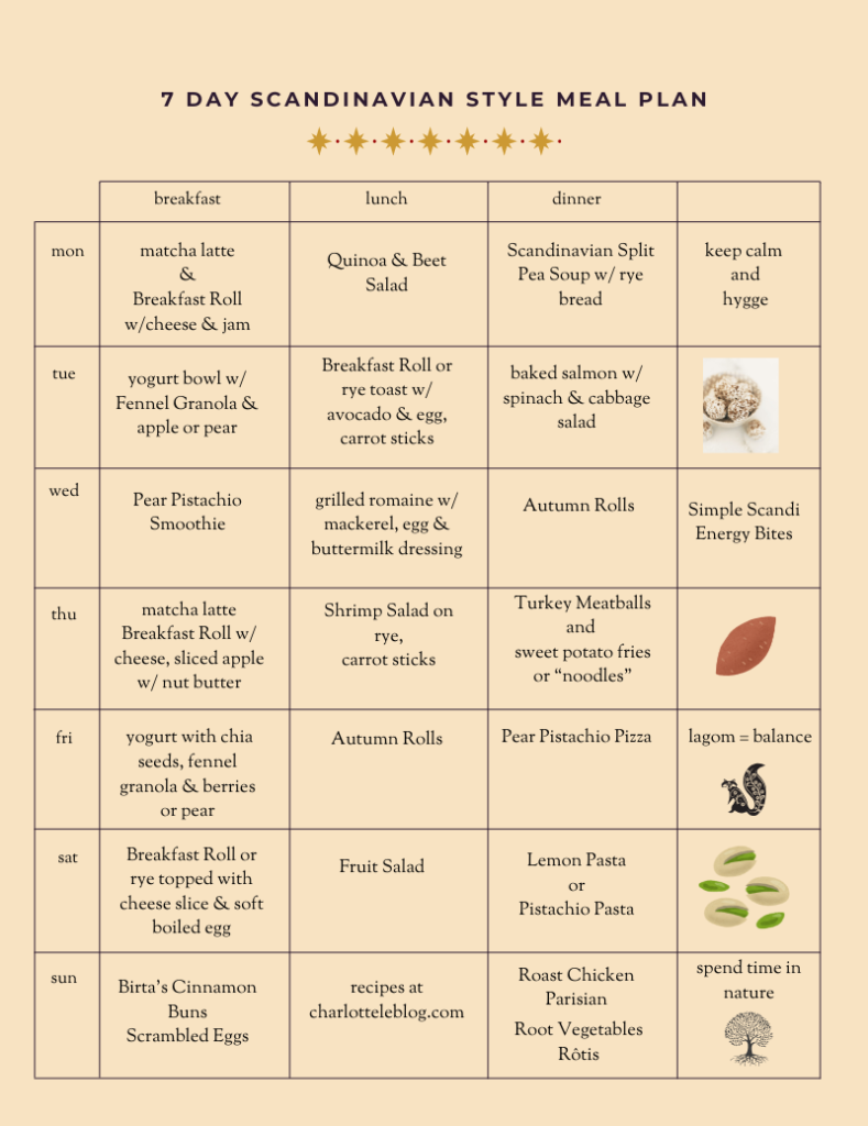 Scandinavian Style Meal Plan