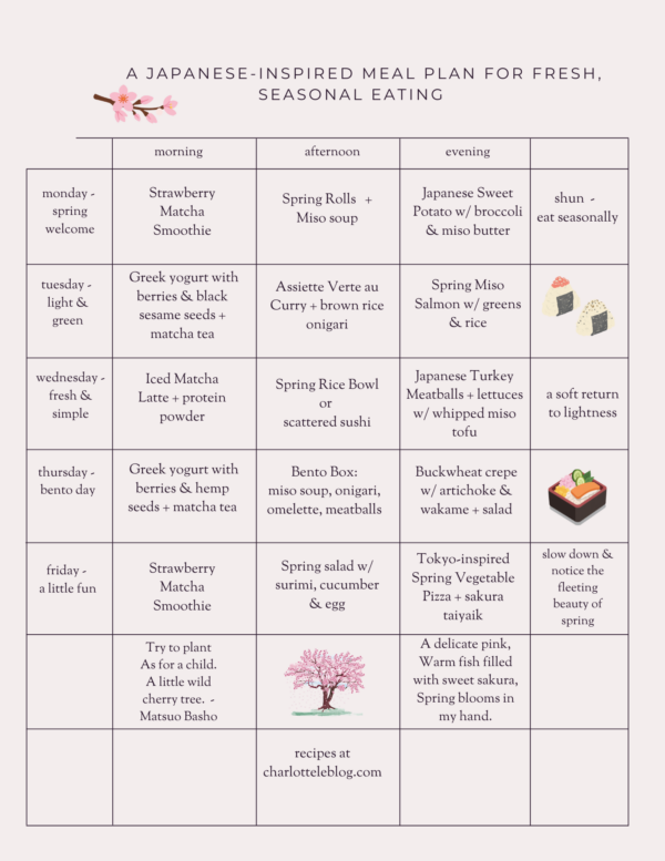 Asian Spring Menu Japanese spring meal plan