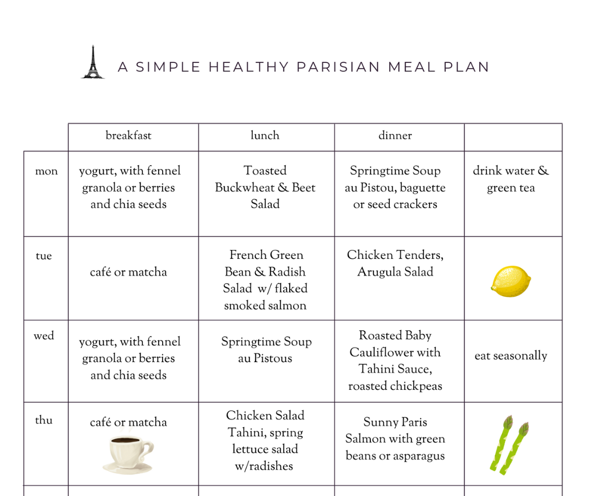 A Healthy Simple Parisian Meal Plan for a Happy May!